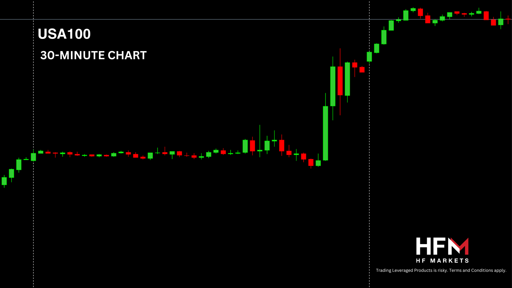 Copy-of-TELEGRAM-MARKET-UPDATE-29.png