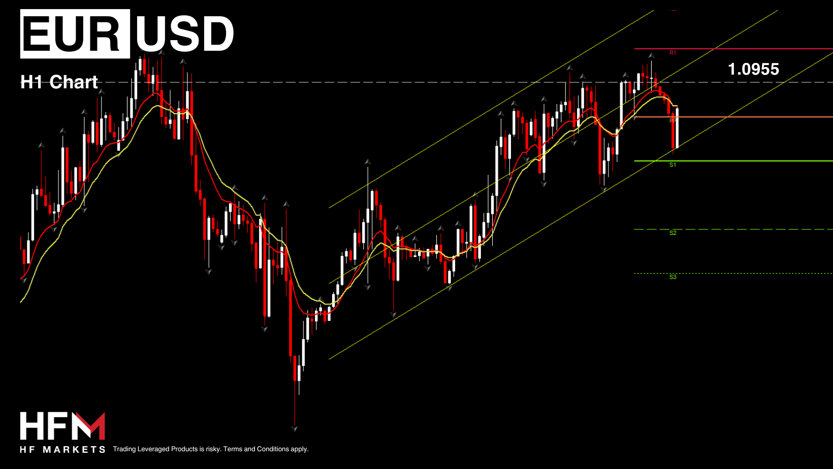 Copy-of-TELEGRAM-MARKET-UPDATE-36.png