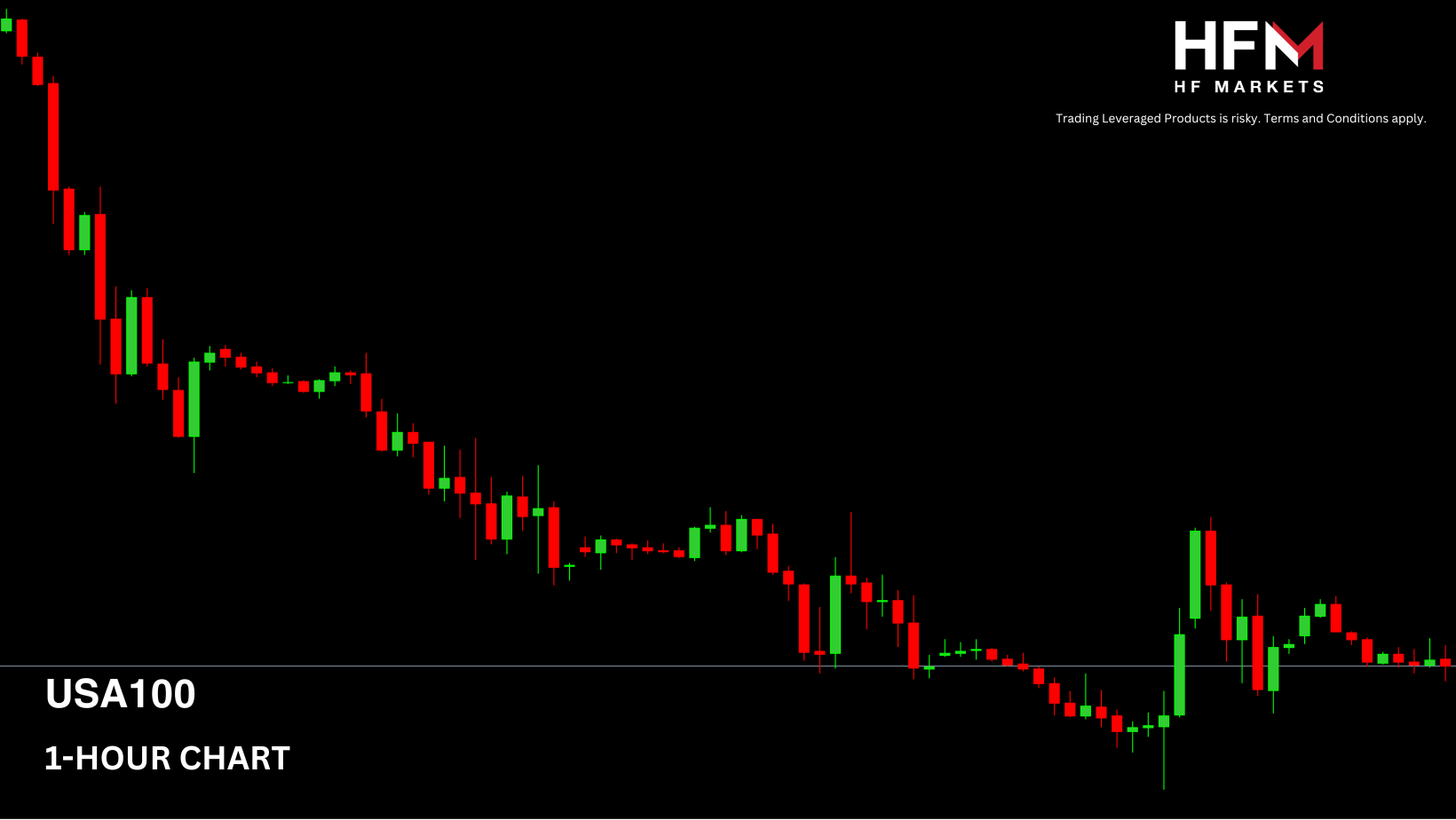 Copy-of-TELEGRAM-MARKET-UPDATE-36.png