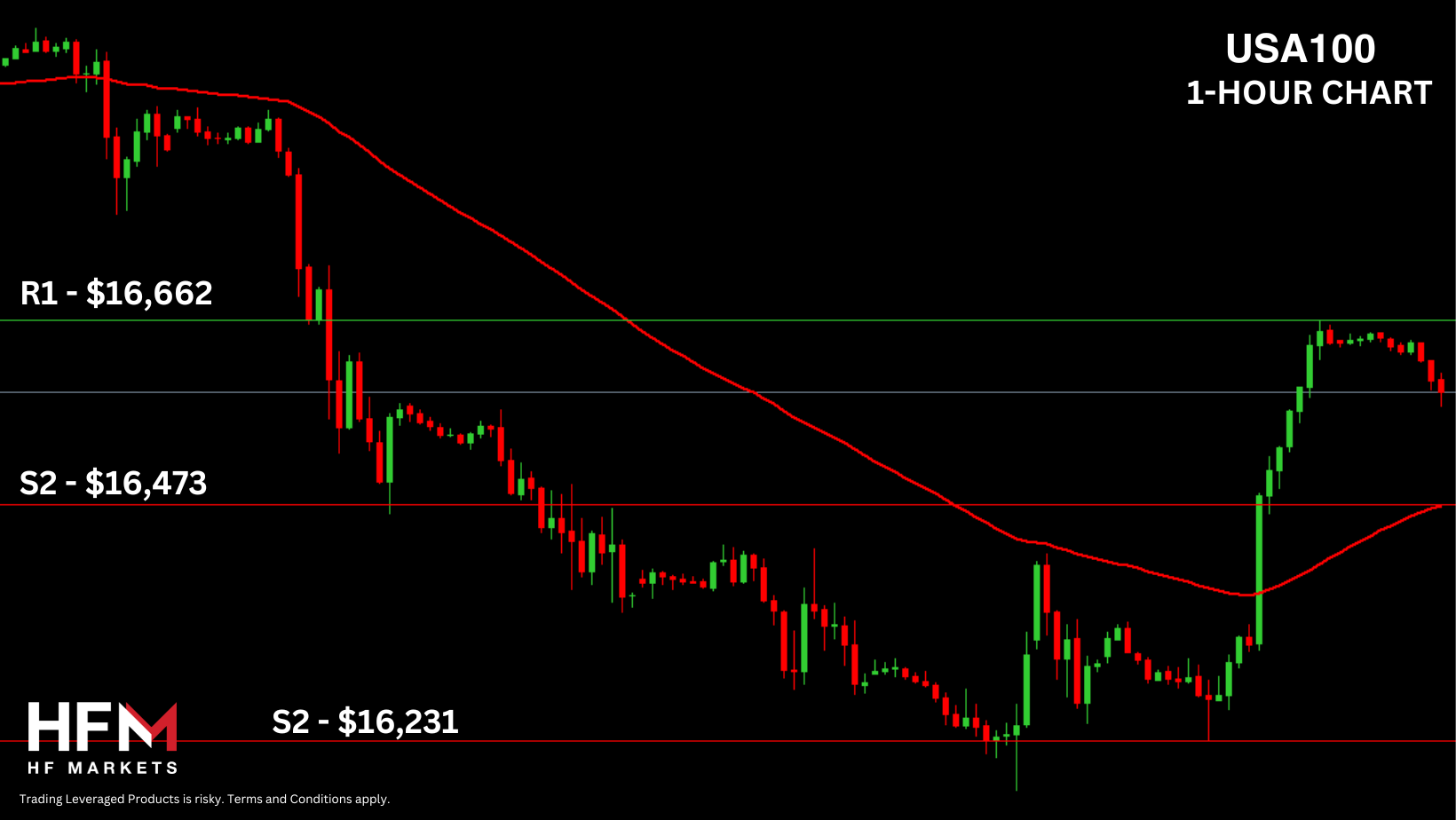 Copy-of-TELEGRAM-MARKET-UPDATE-37.png