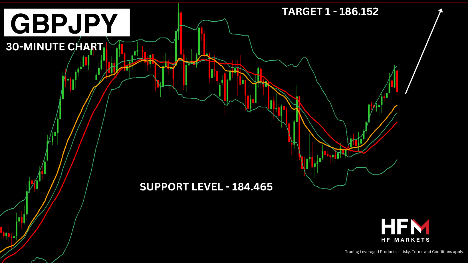 Copy-of-TELEGRAM-MARKET-UPDATE-48.png