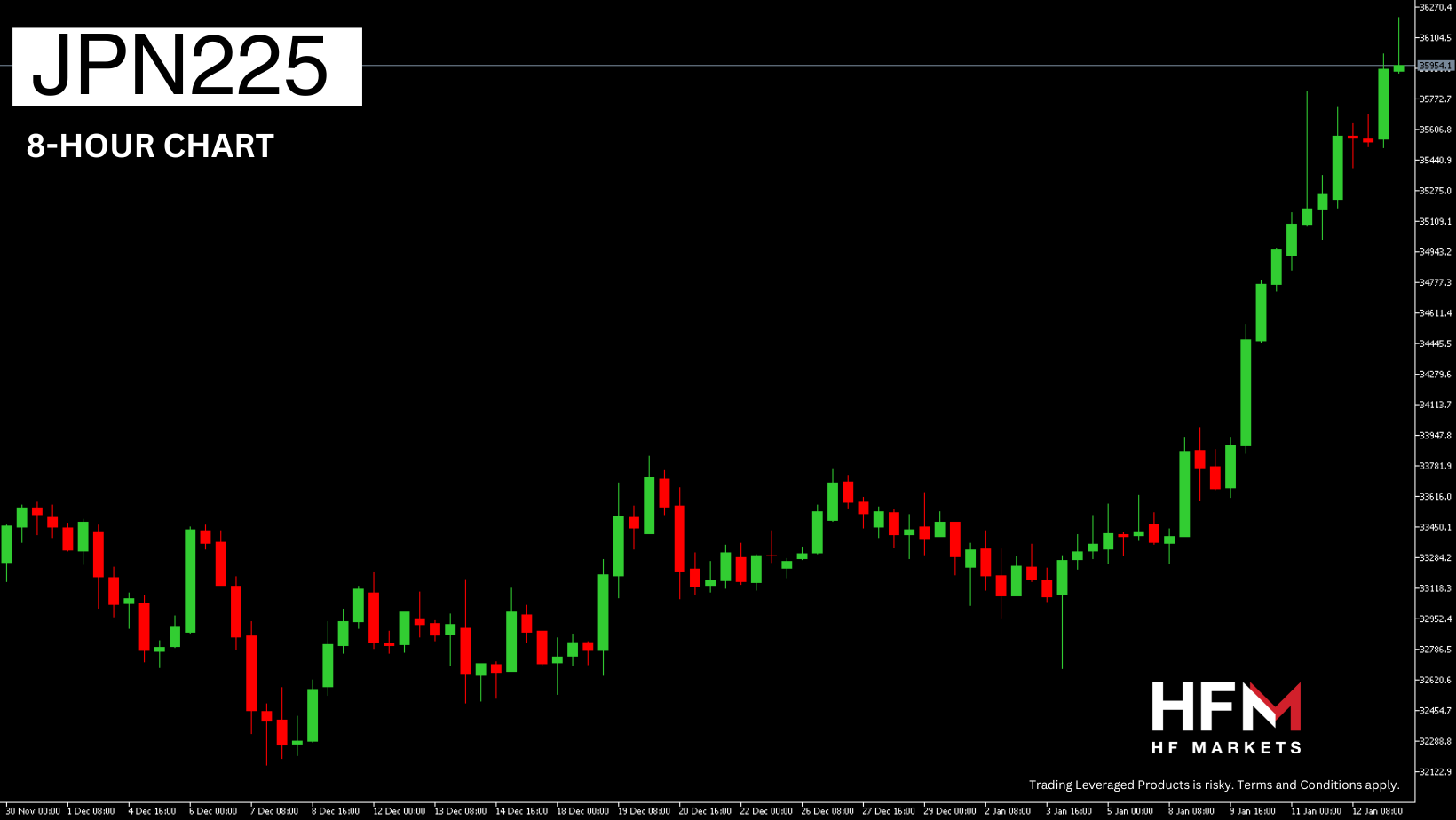 Copy-of-TELEGRAM-MARKET-UPDATE-49.png