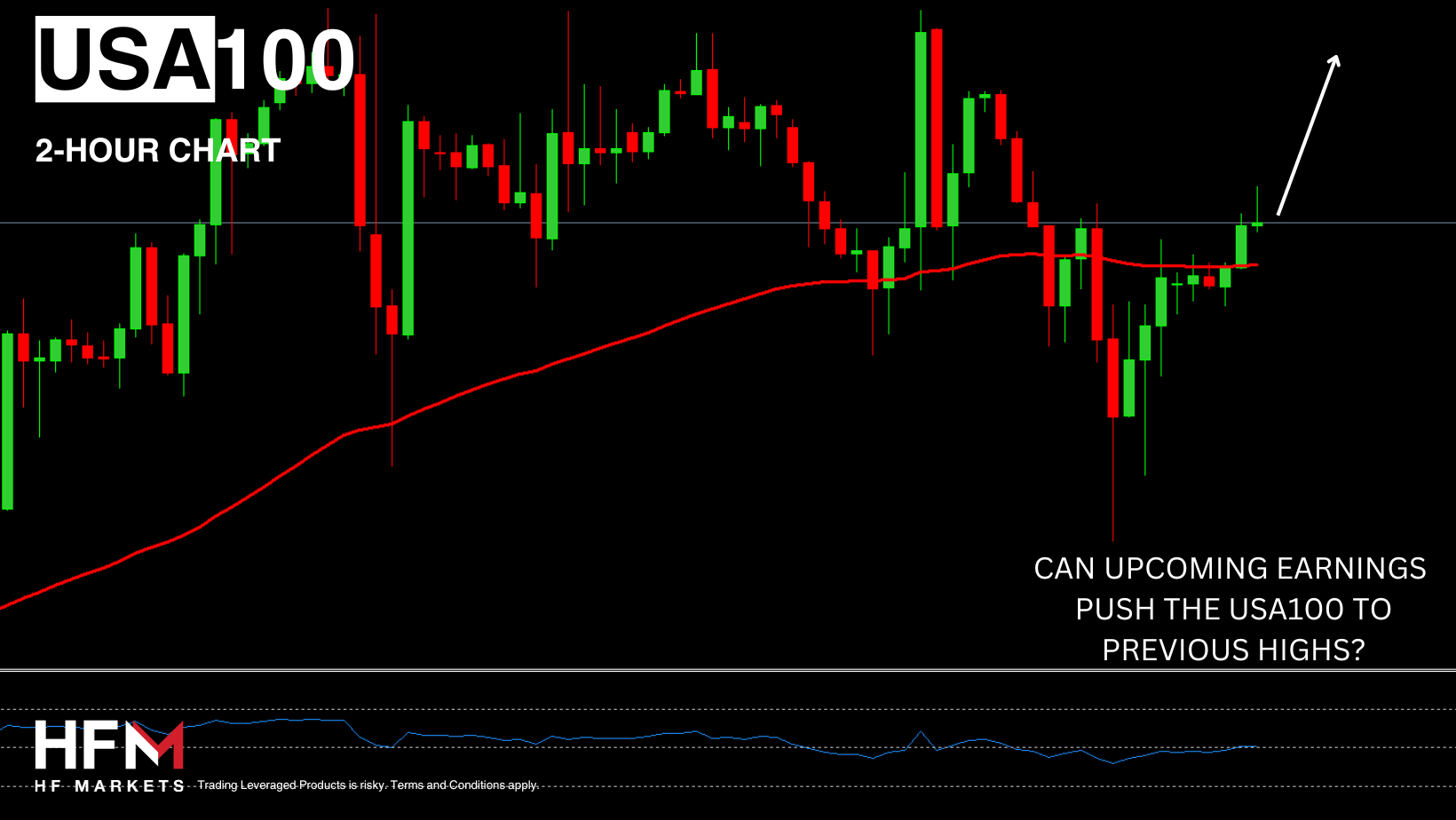 Copy-of-TELEGRAM-MARKET-UPDATE-58.png
