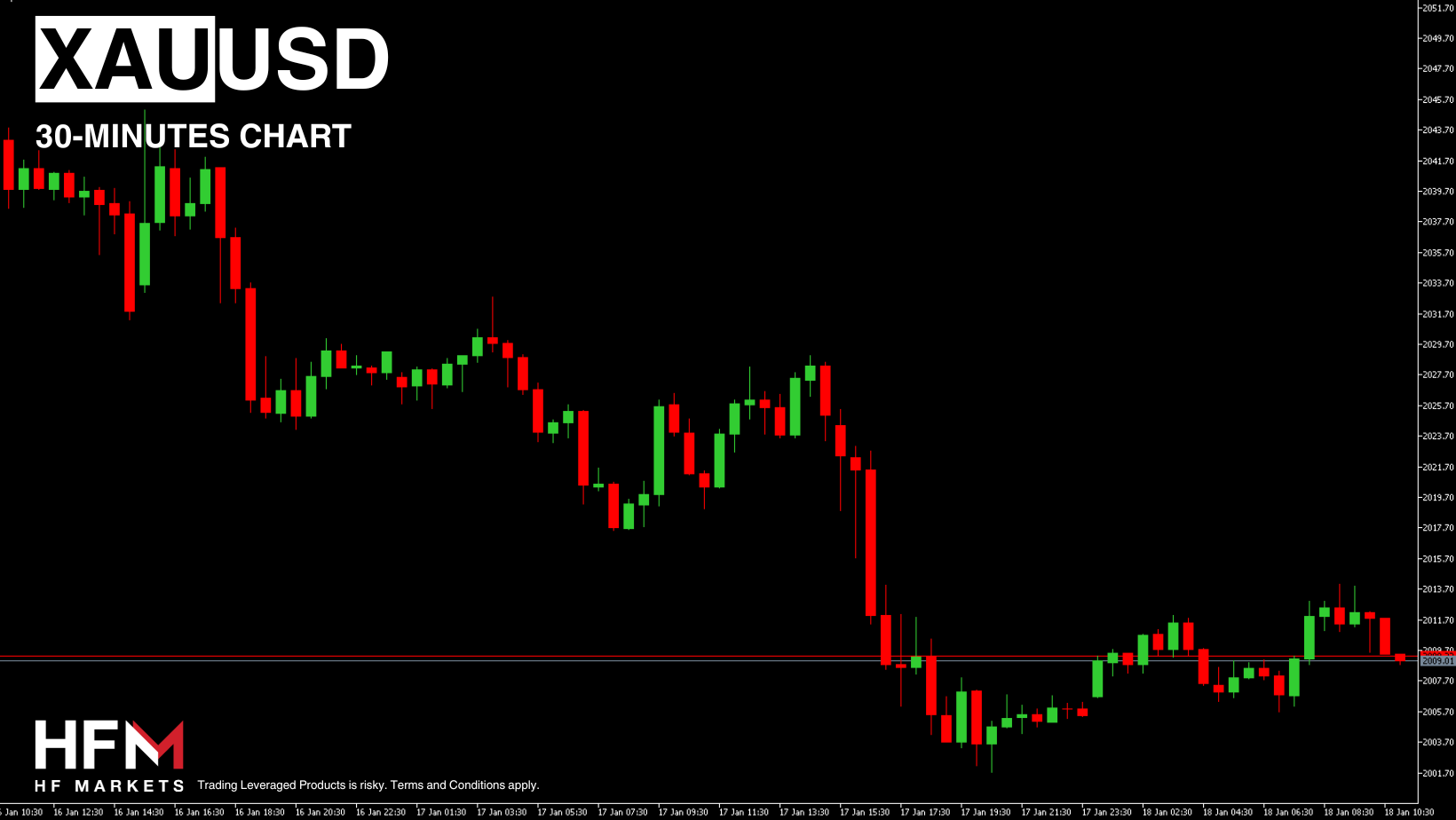 Copy-of-TELEGRAM-MARKET-UPDATE-59.png