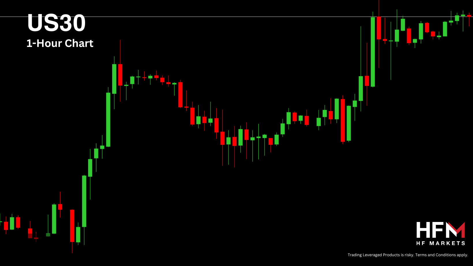 Copy-of-TELEGRAM-MARKET-UPDATE-7.png