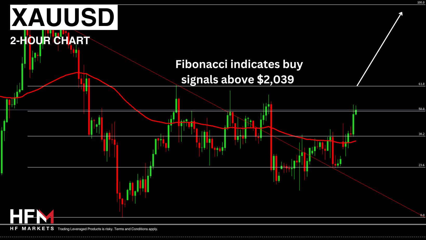 Copy-of-TELEGRAM-MARKET-UPDATE-71.png
