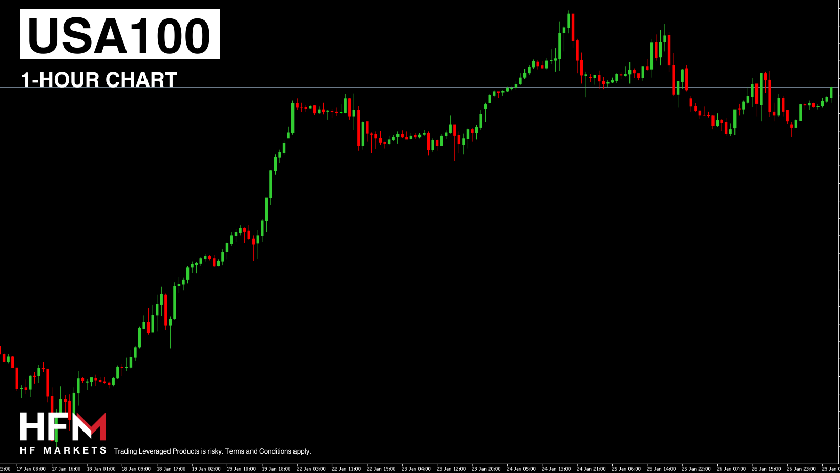 Copy-of-TELEGRAM-MARKET-UPDATE-72.png