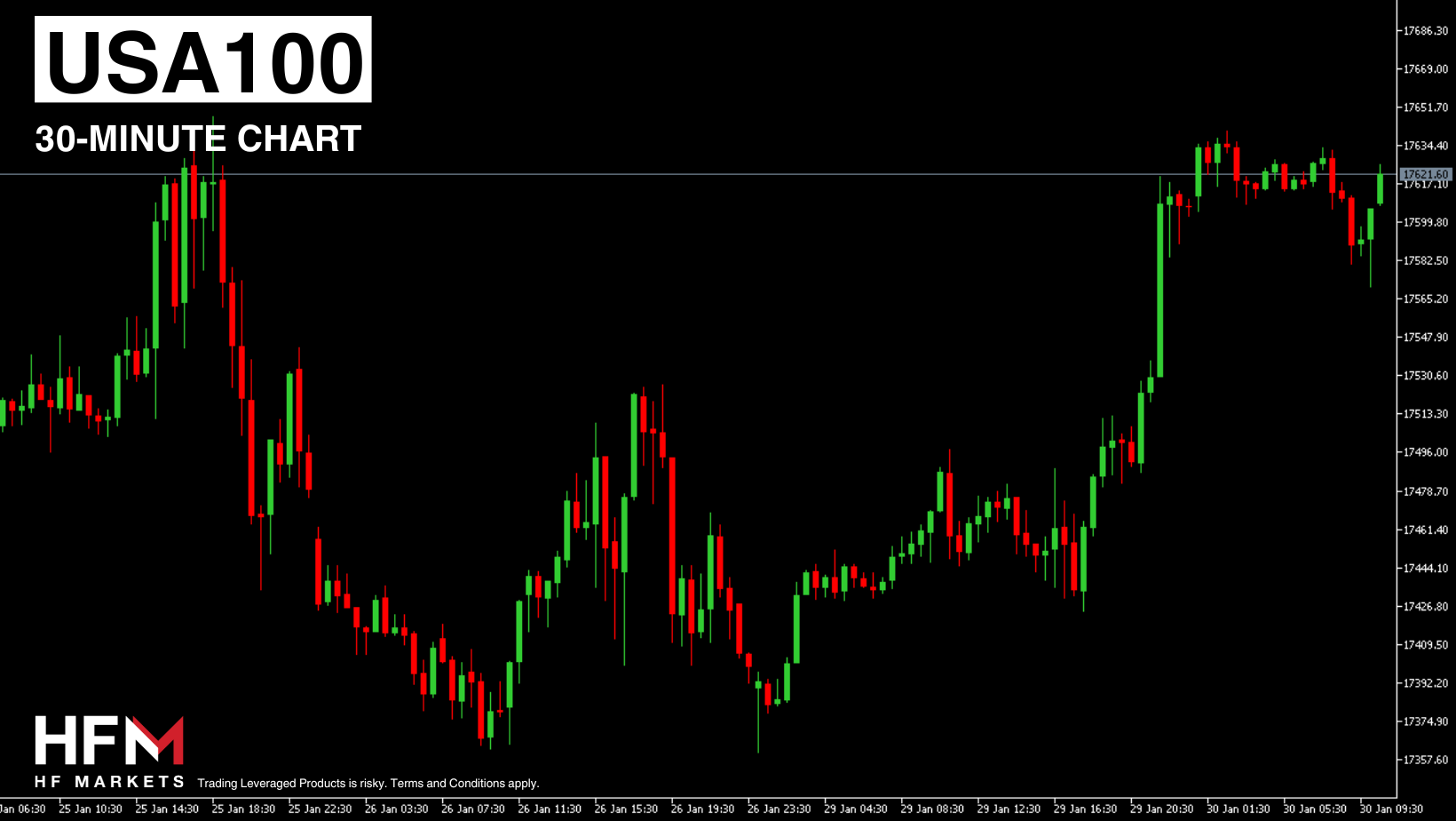 Copy-of-TELEGRAM-MARKET-UPDATE-75.png