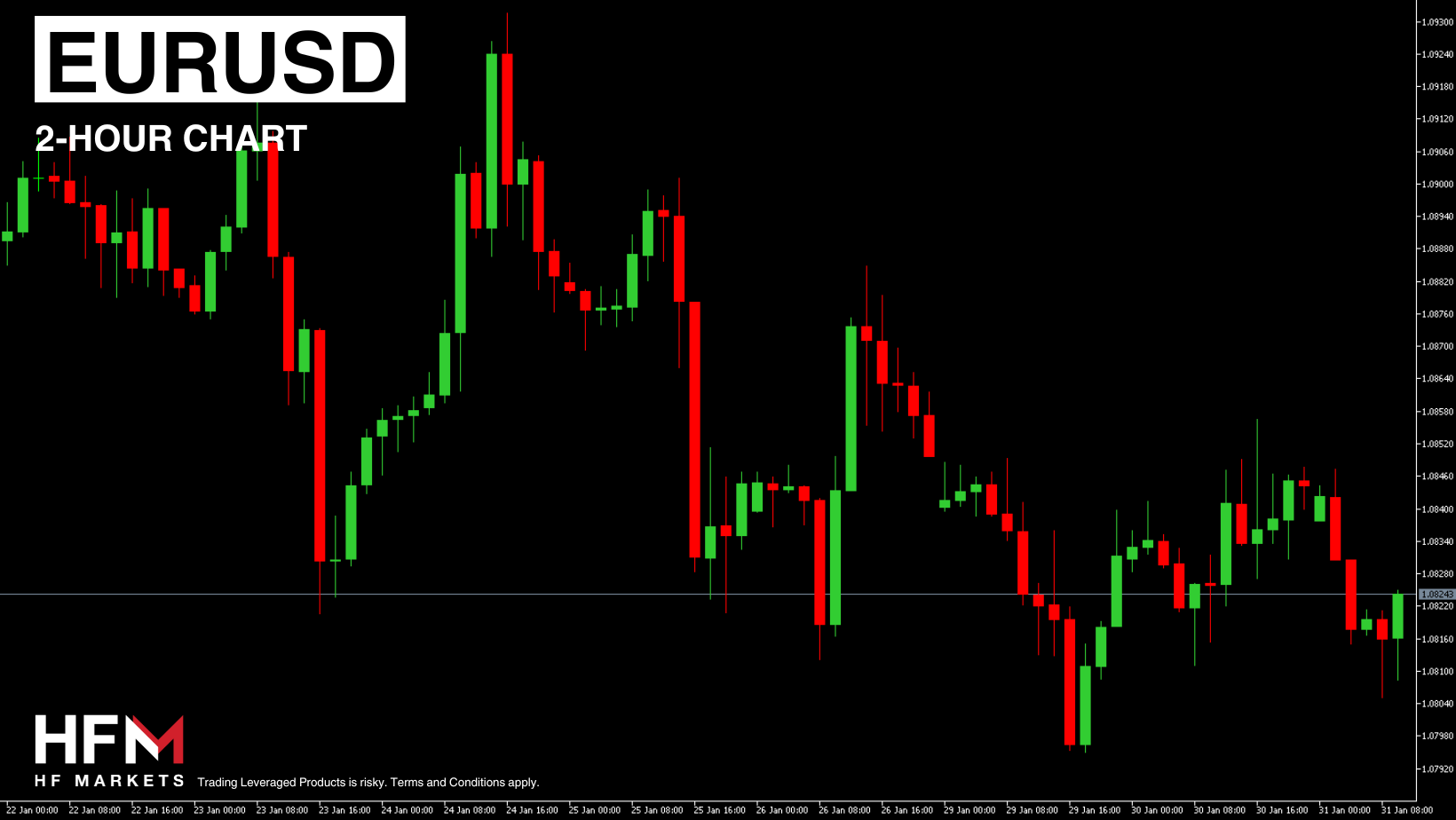 Copy-of-TELEGRAM-MARKET-UPDATE-79.png