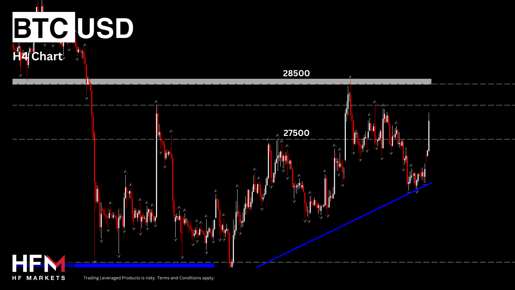 Copy-of-TELEGRAM-MARKET-UPDATE-8.png