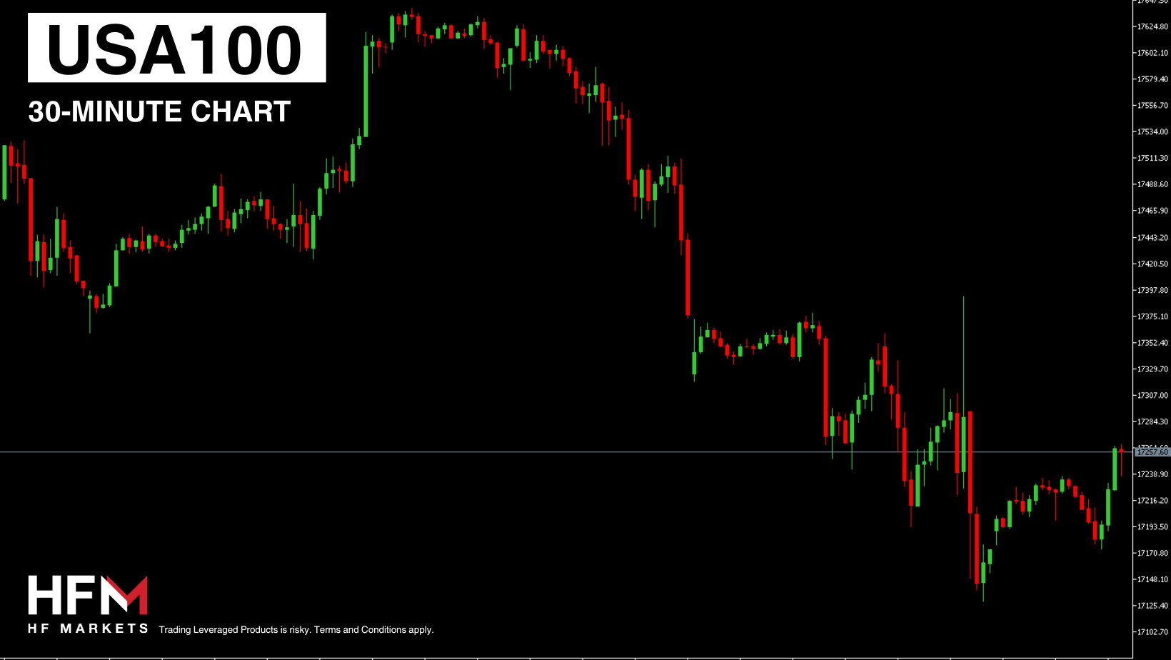 Copy-of-TELEGRAM-MARKET-UPDATE-81.png