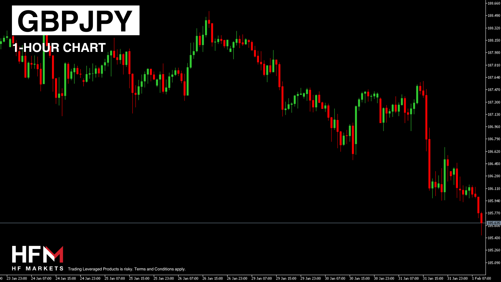 Copy-of-TELEGRAM-MARKET-UPDATE-82.png