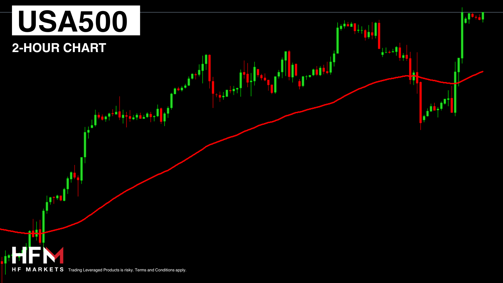 Copy-of-TELEGRAM-MARKET-UPDATE-83.png