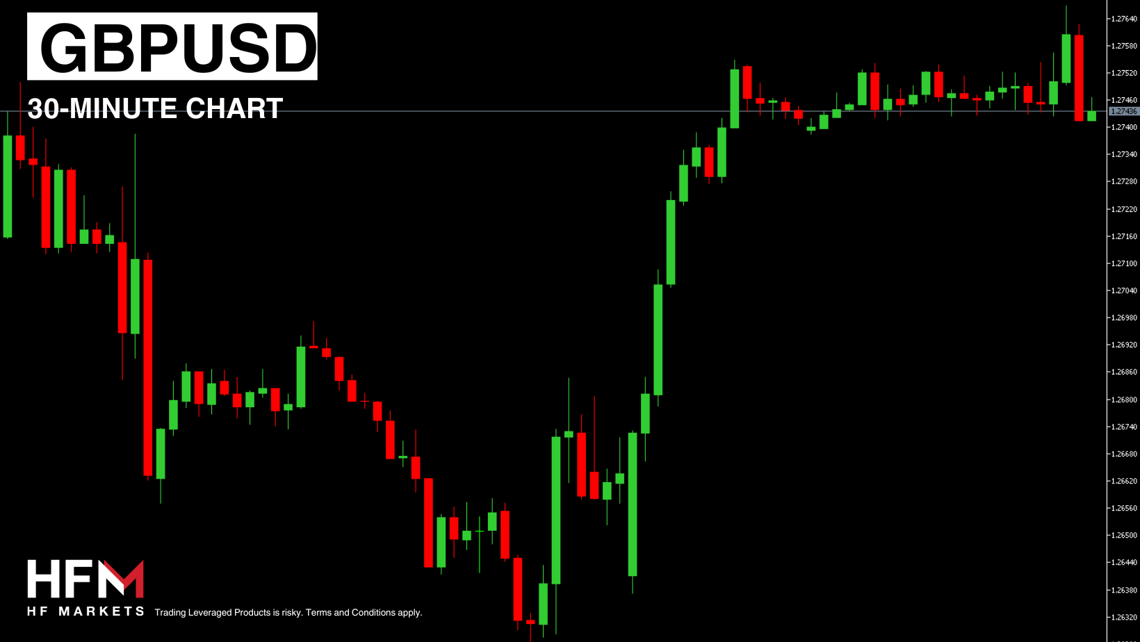 Copy-of-TELEGRAM-MARKET-UPDATE-84.png