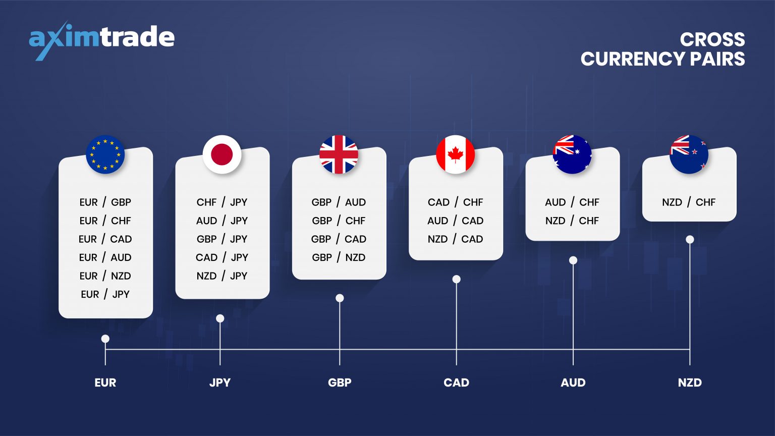 Cross-Currency-Pairs-03-1-1536x864.jpg