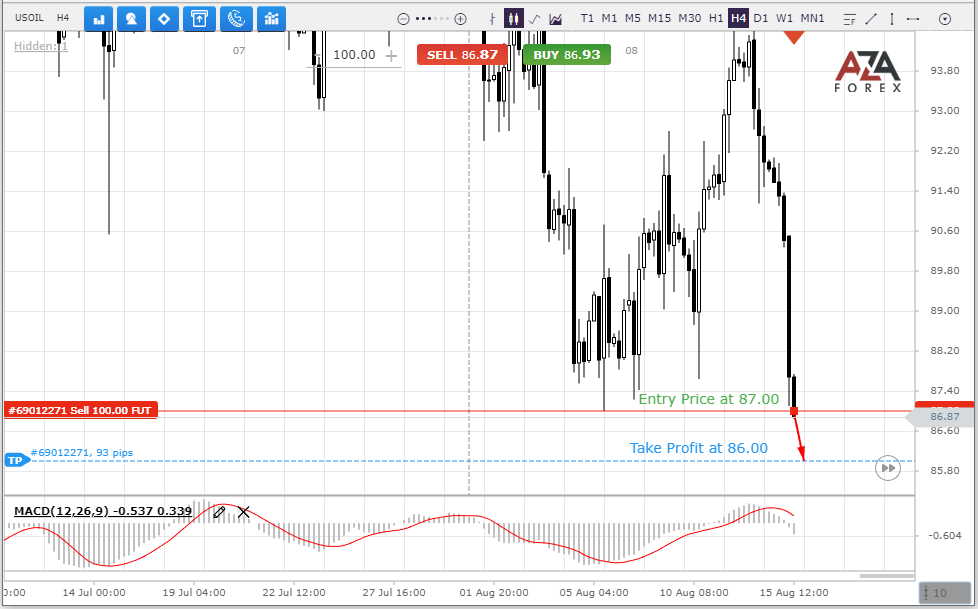 Crude-oil-15-08-2022-l.png