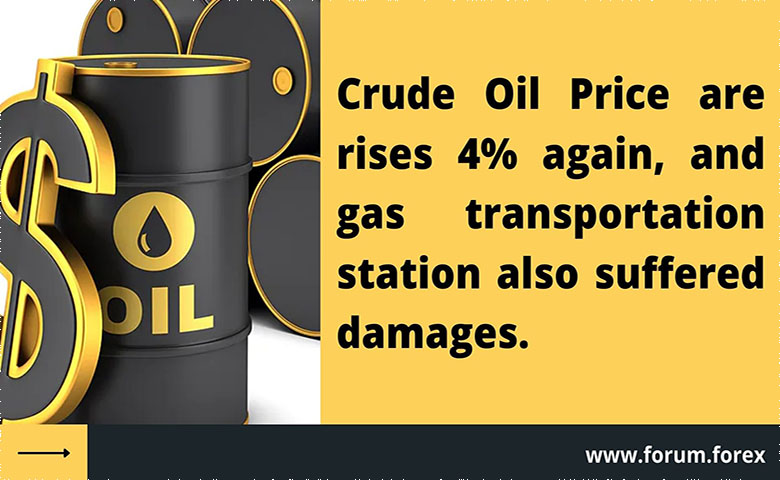 crude oil analysis