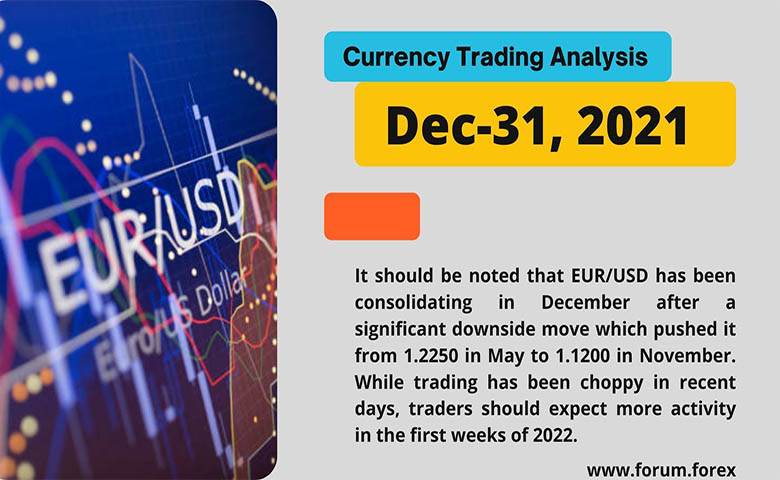 currency trading analysis