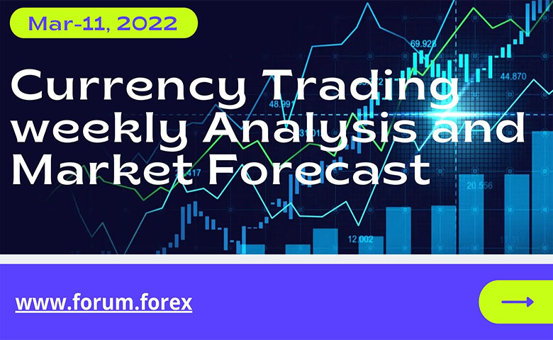 Daily trading analysis