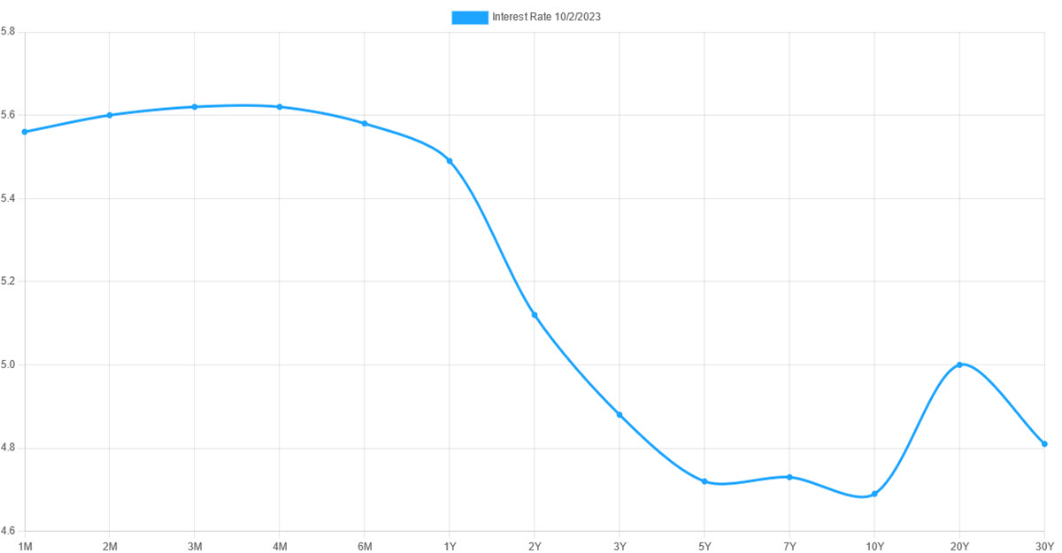 curve.jpg