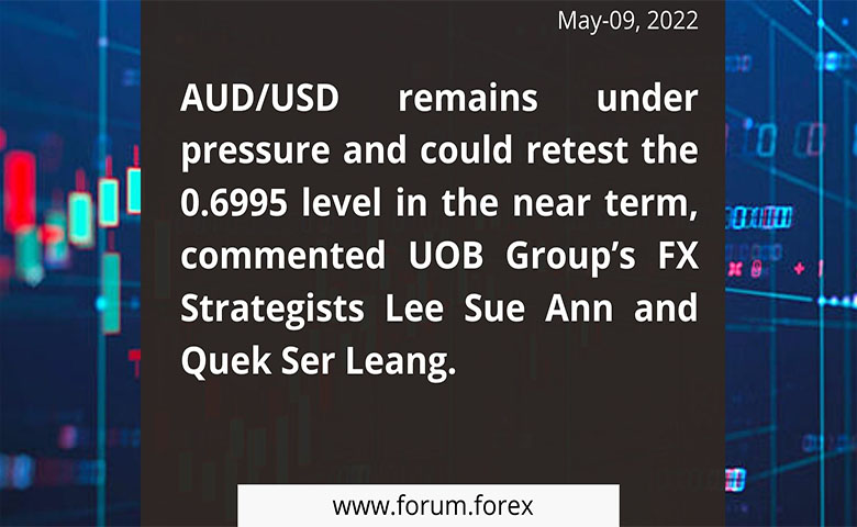 Currency analysis