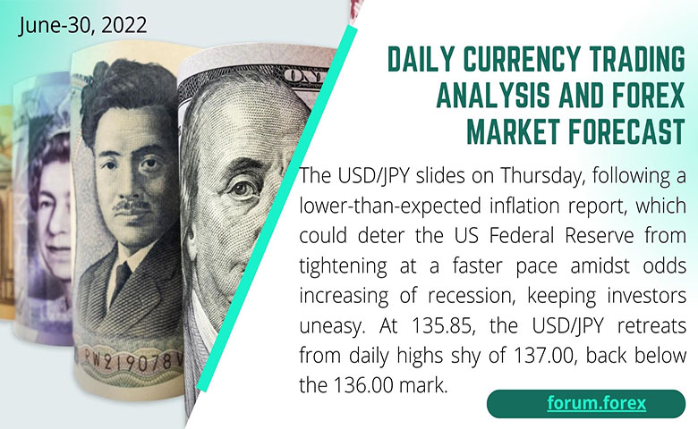 currency trading analysis, june-30, 2022