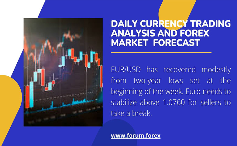 daily market analysis