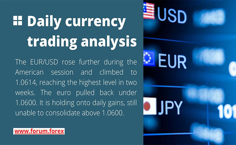 Daily currency trading analysis, june-27, 2022