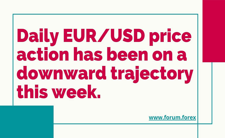 Currency trading analysis