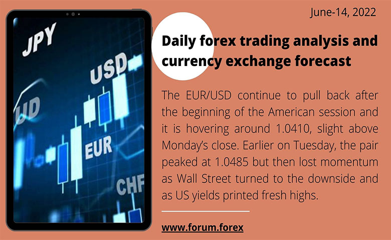 Currency trading analysis, june-14, 2022