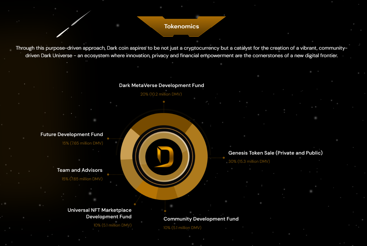 Dark-Coin.png
