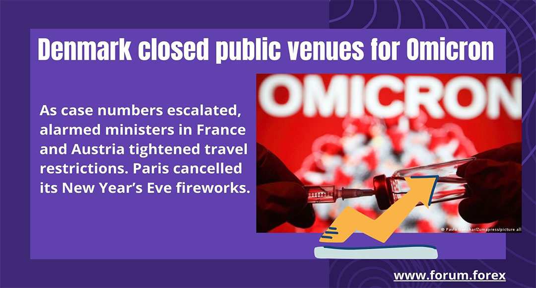 Denmark closed public venues for Omicron copy.jpg