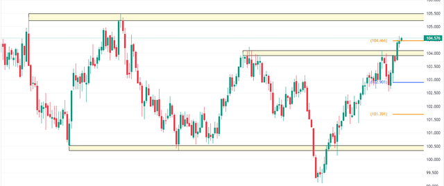 DXY-2023-09-07-11-43-34-c39d8.png