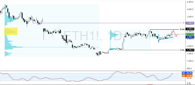 ETH1-2025-07-10-12-45-52-4ac09.png