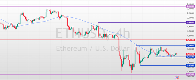 ETHUSD-2025-04-17-12-50-48-7b014.png