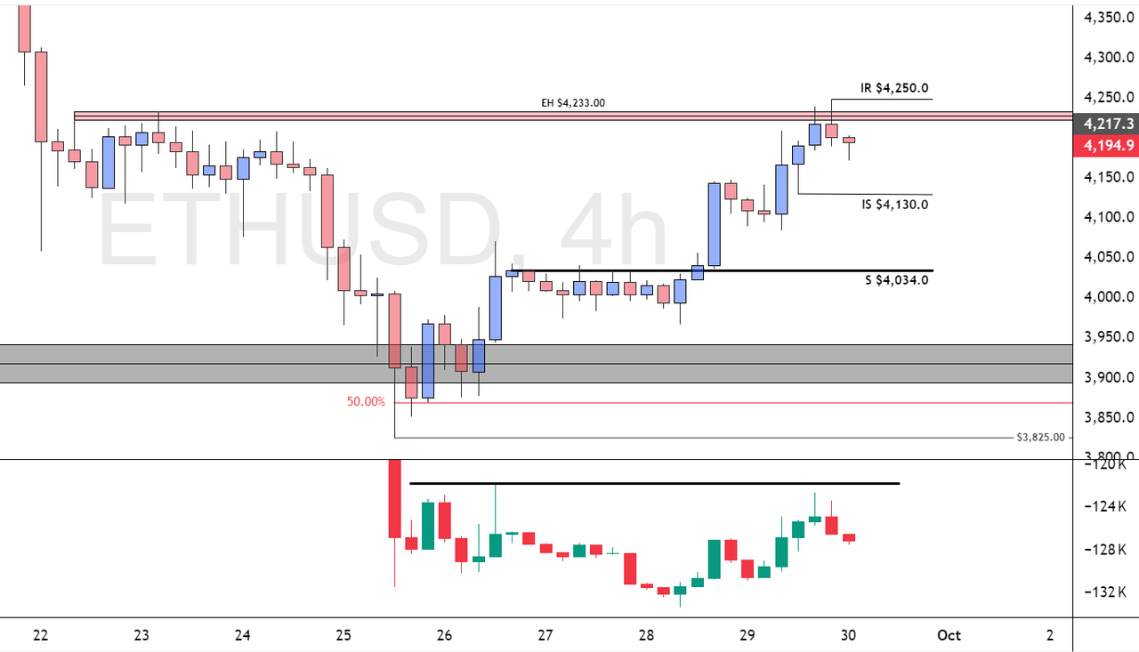 ETHUSD-2025-09-30-09-31-34-e78c4.png