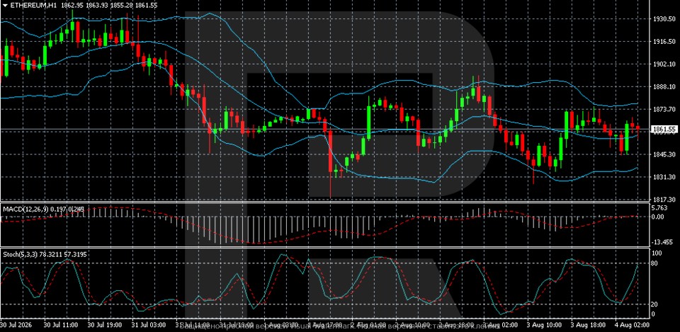 ethusd-2026-08-0.jpg
