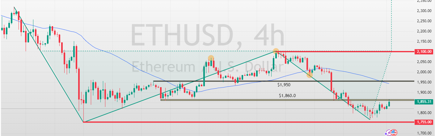 ETHUSD_2025-04-01_10-53-20_4a908.png