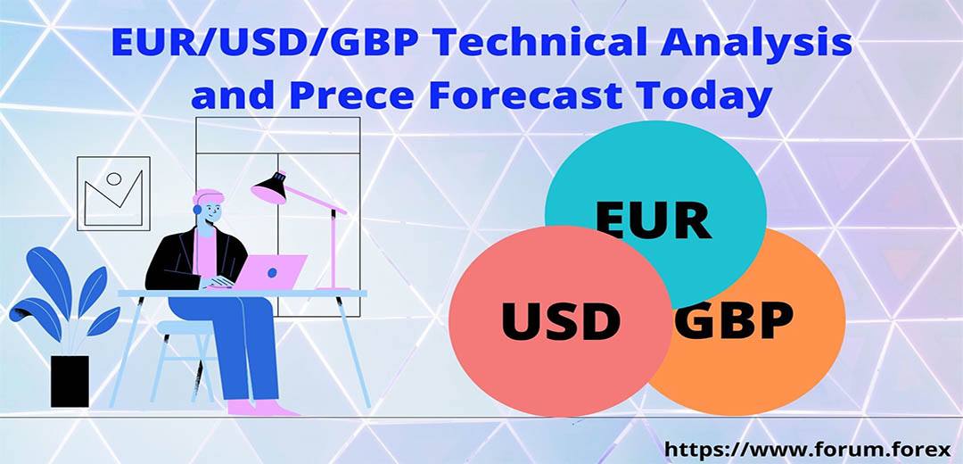 forum.forex currency trading forecast