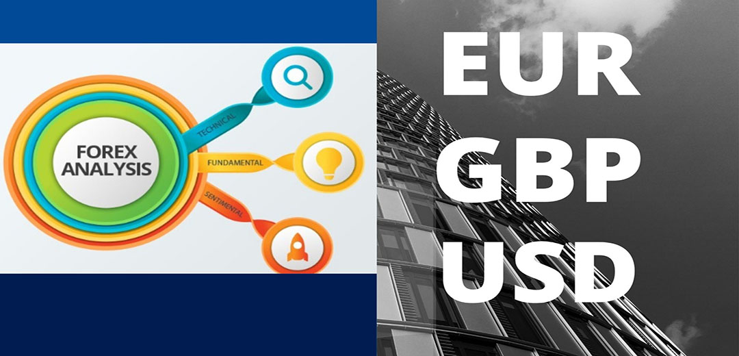 forex market analysis
