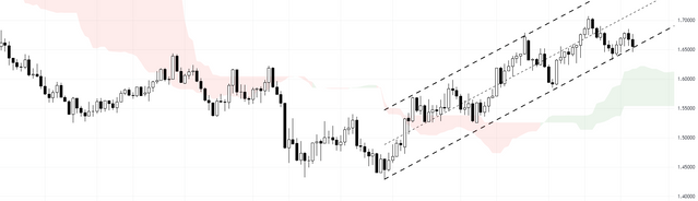 EURAUD-2023-11-02-17-34-06-4daaa.png