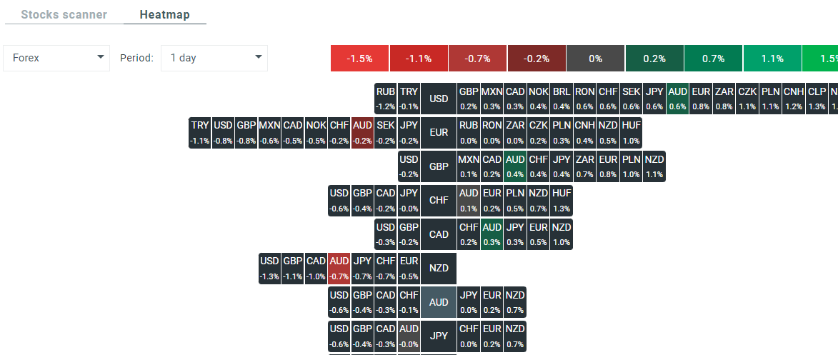 eurgbp-1.png