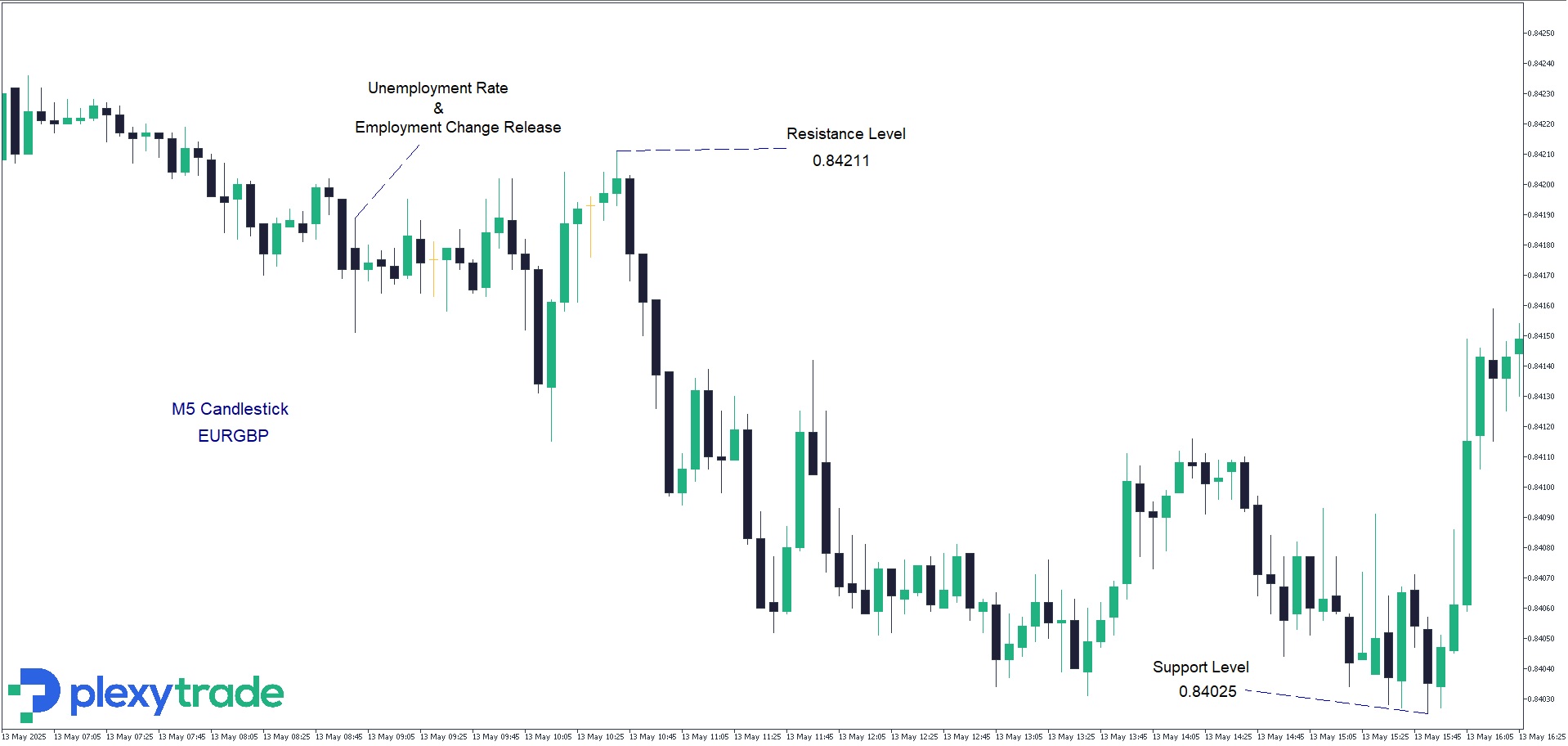 EURGBP.jpg