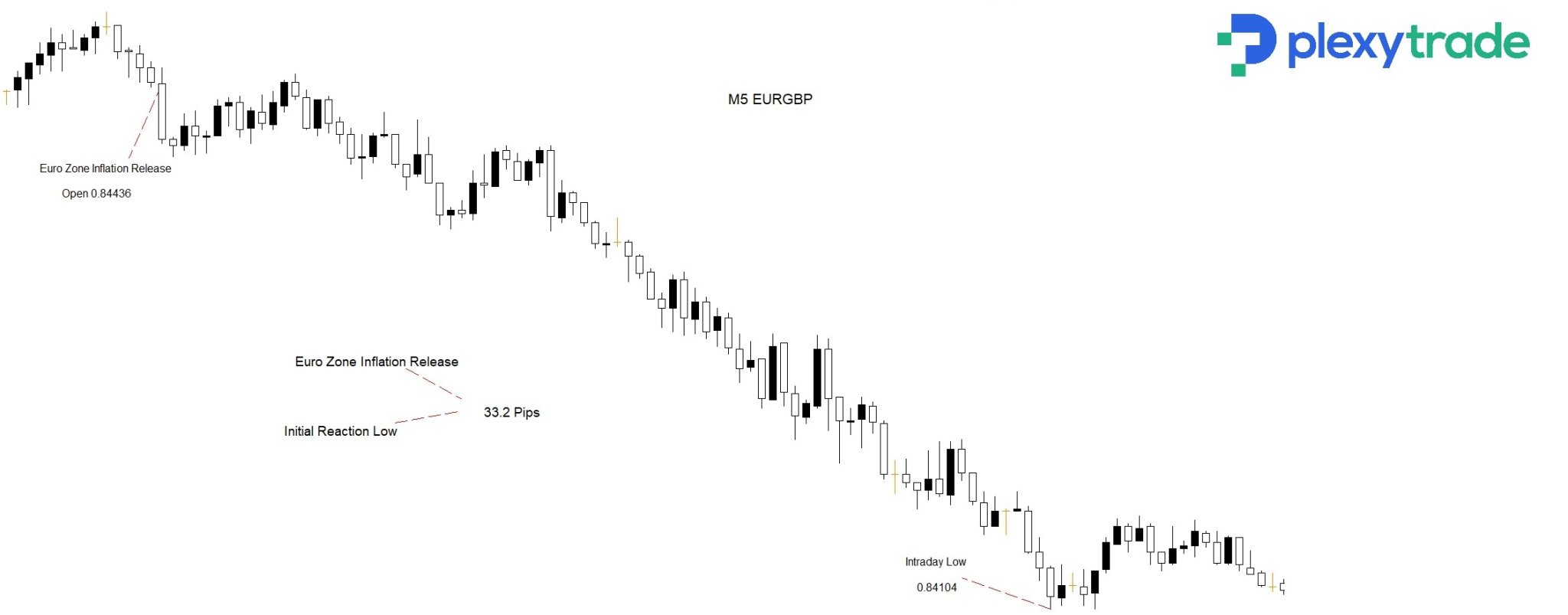 EURGBP.jpg