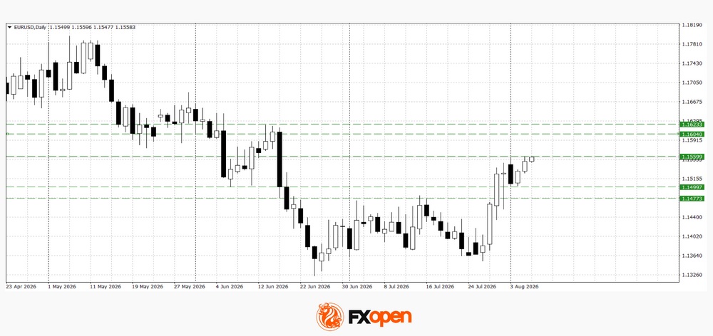 eurgbp.jpg