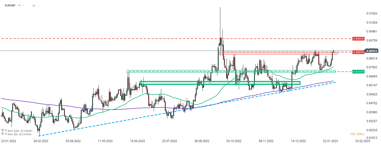 eurgbp-news.png