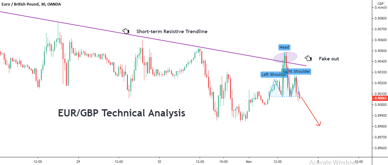 EURGBP.png