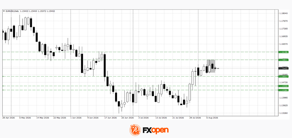 eurgbp.png