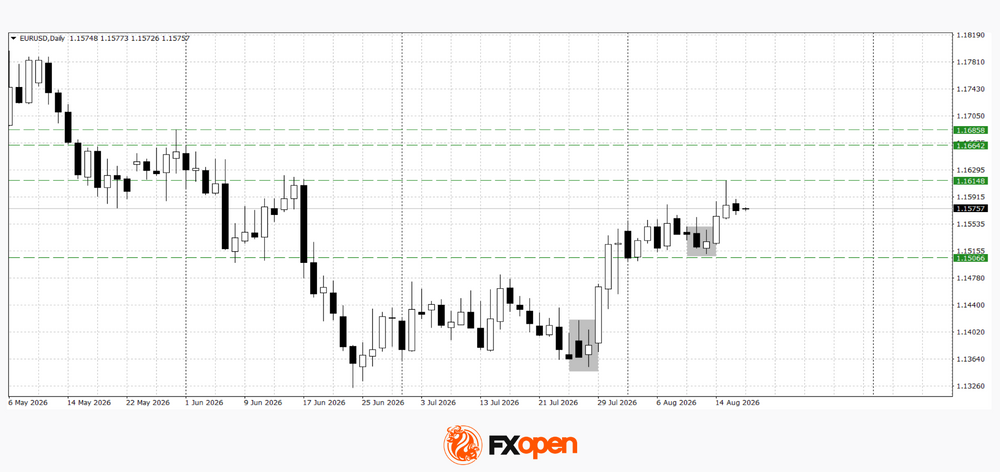 eurgbp.png