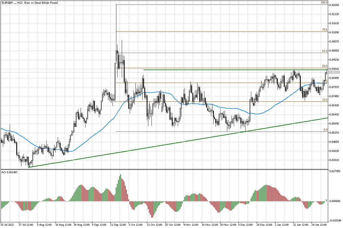 eurgbp.png